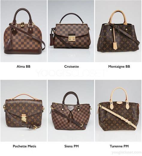 lv purses 2019|louis vuitton bags discount price.